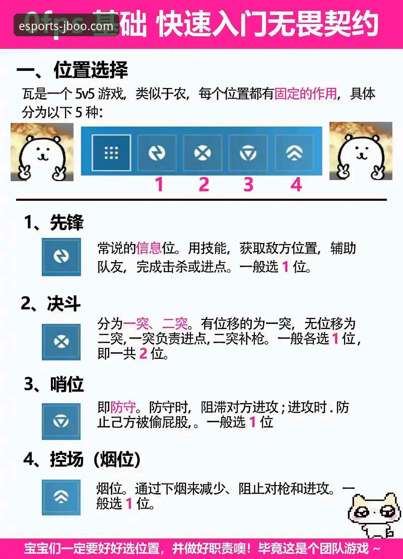 JBO竞博电竞VIP功能使用教程：从入门到精通的完整操作指南